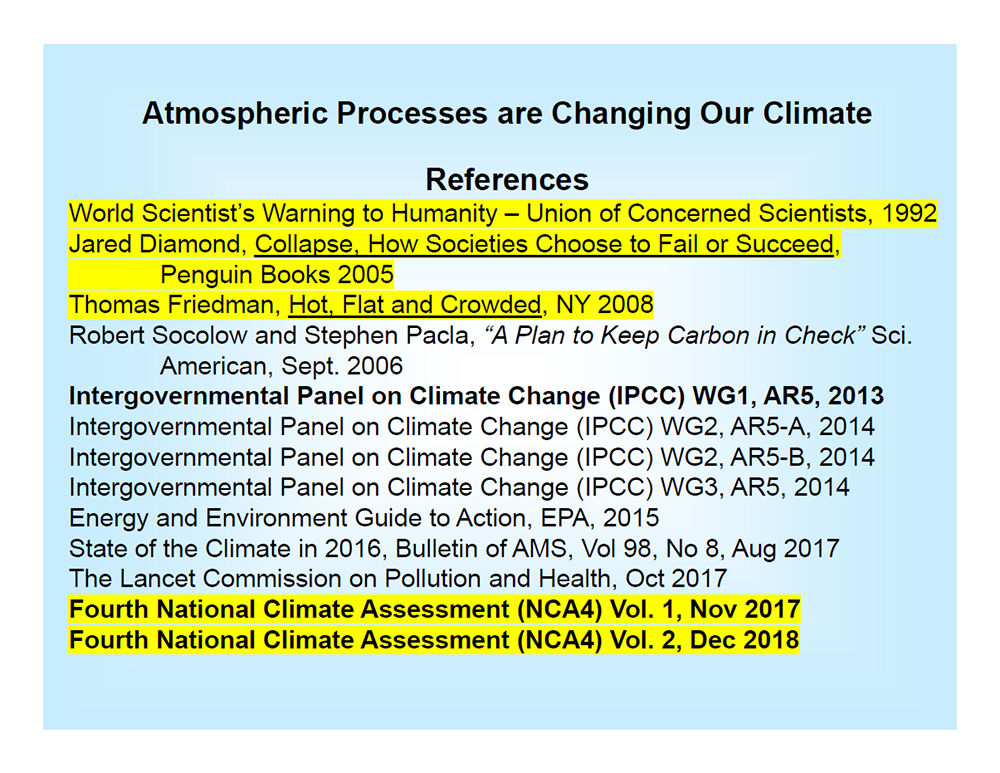 Atmospheric Processes that are Changing Our Climate, References