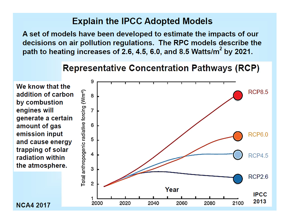 Explain the IPCC Adopted Models