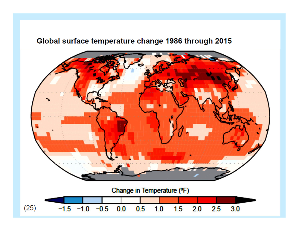 Global surface temperature change 1986 through 2015