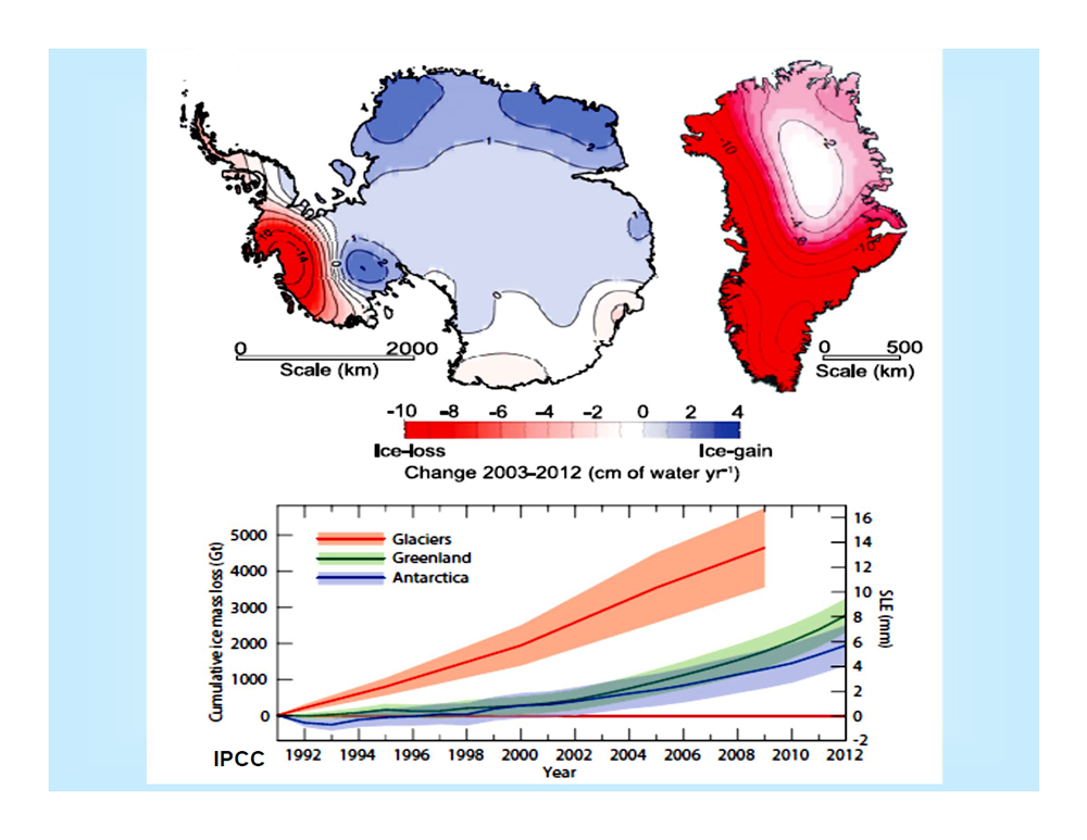 Changes in Ice, 2003 - 2012