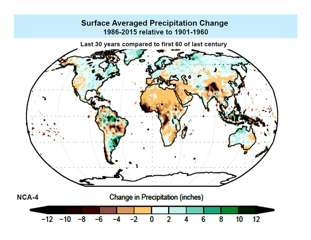 Surface Averaged Precipitation Change 1986-2015 relative to 1901-1960