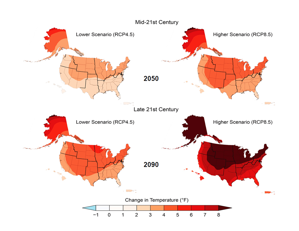 Projected Change in Temperature 2050 and 2090