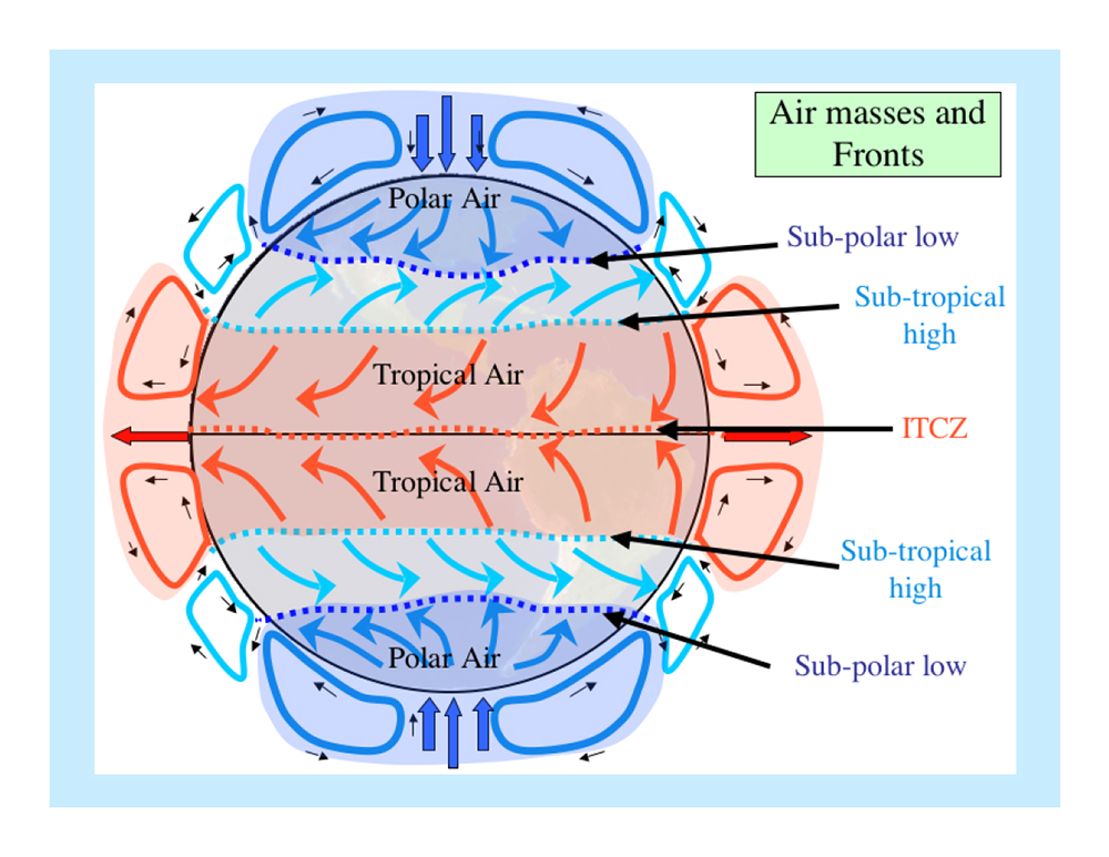 Air Masses and Fronts