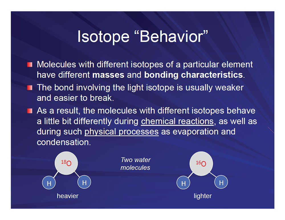 Isotope Behavior
