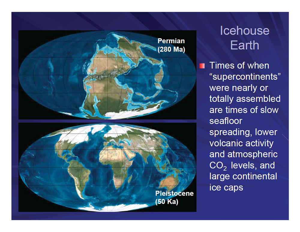 Icehouse Earth