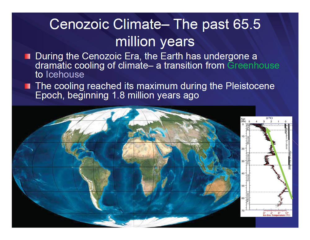 Cenozoic Climate - The past 65.5 million years