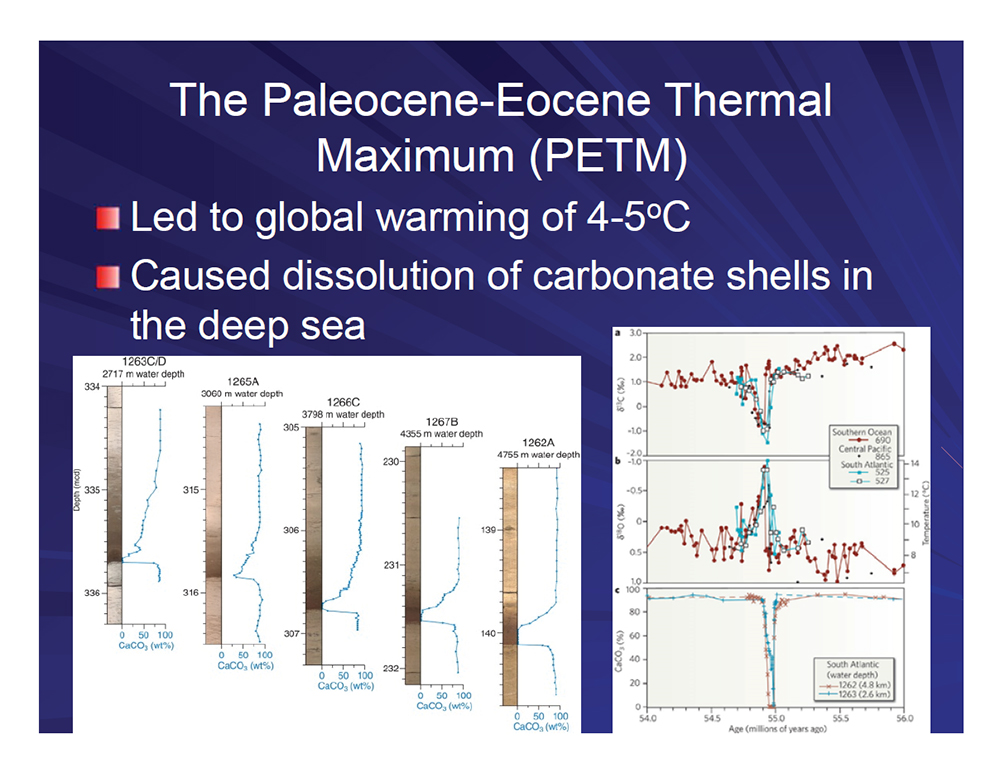 The Paleocene-Eocene Thermal Maximum PETM