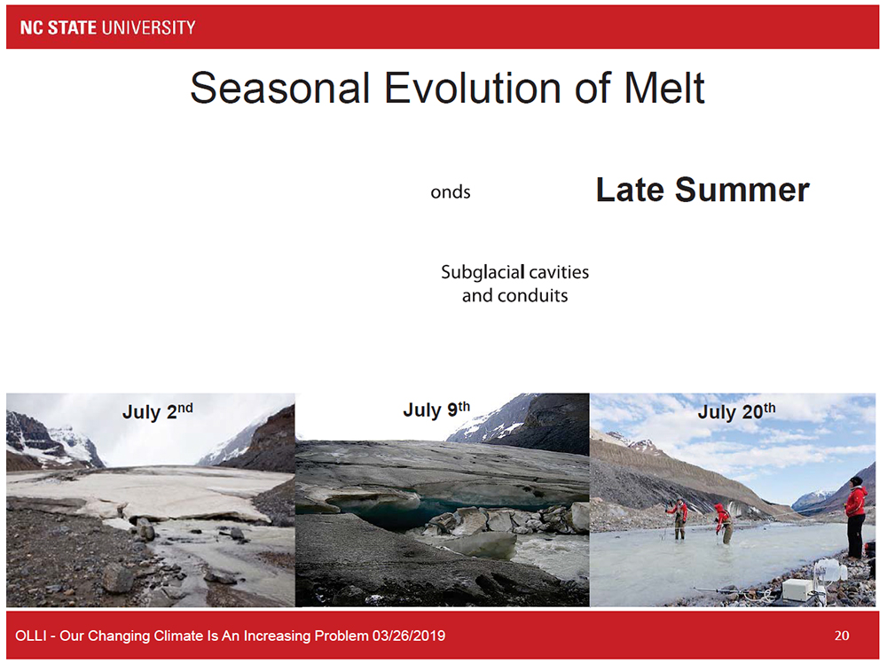 Seasonal Evolution of Melt, Late Summer