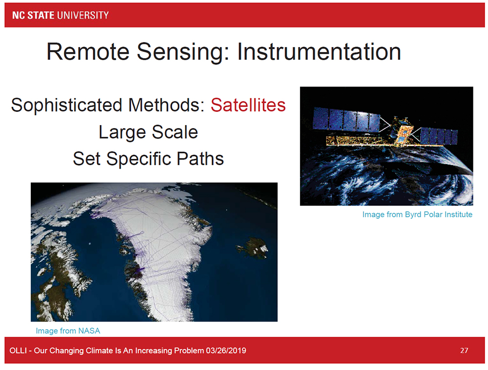 Remote Sensing: Instrumentation