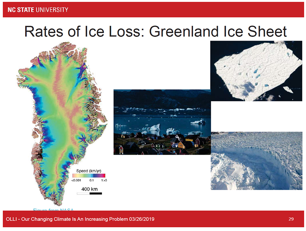 Rates of Ice Loss: Greenland Ice Sheet