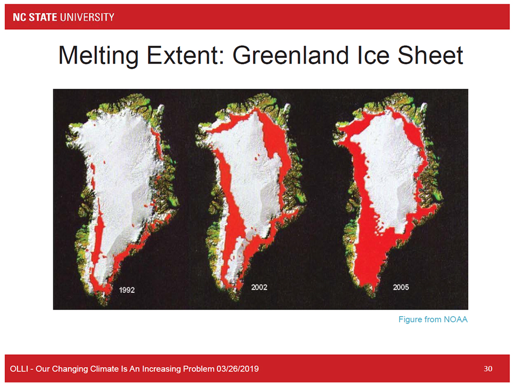 Melting Extent: Greenland Ice Sheet