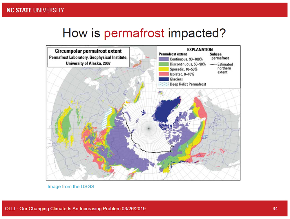 How is permafrost impacted
