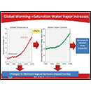 Global Warming&rarr;Saturation Water Vapor Increases