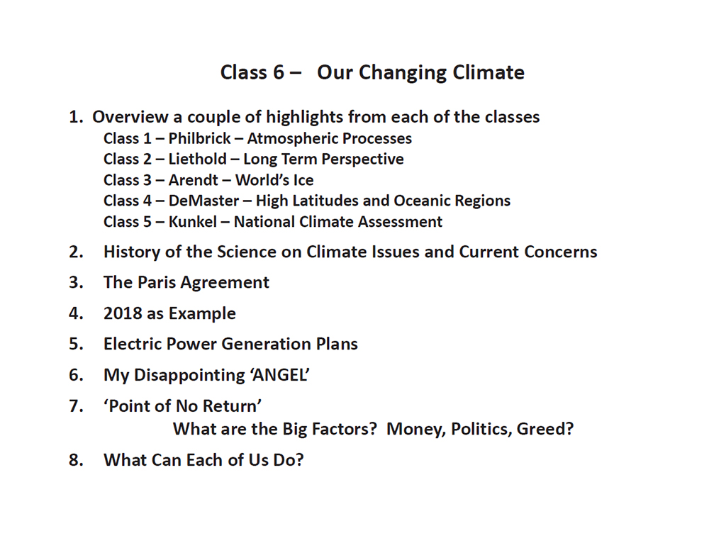 Class 6 - Our Changing Climate