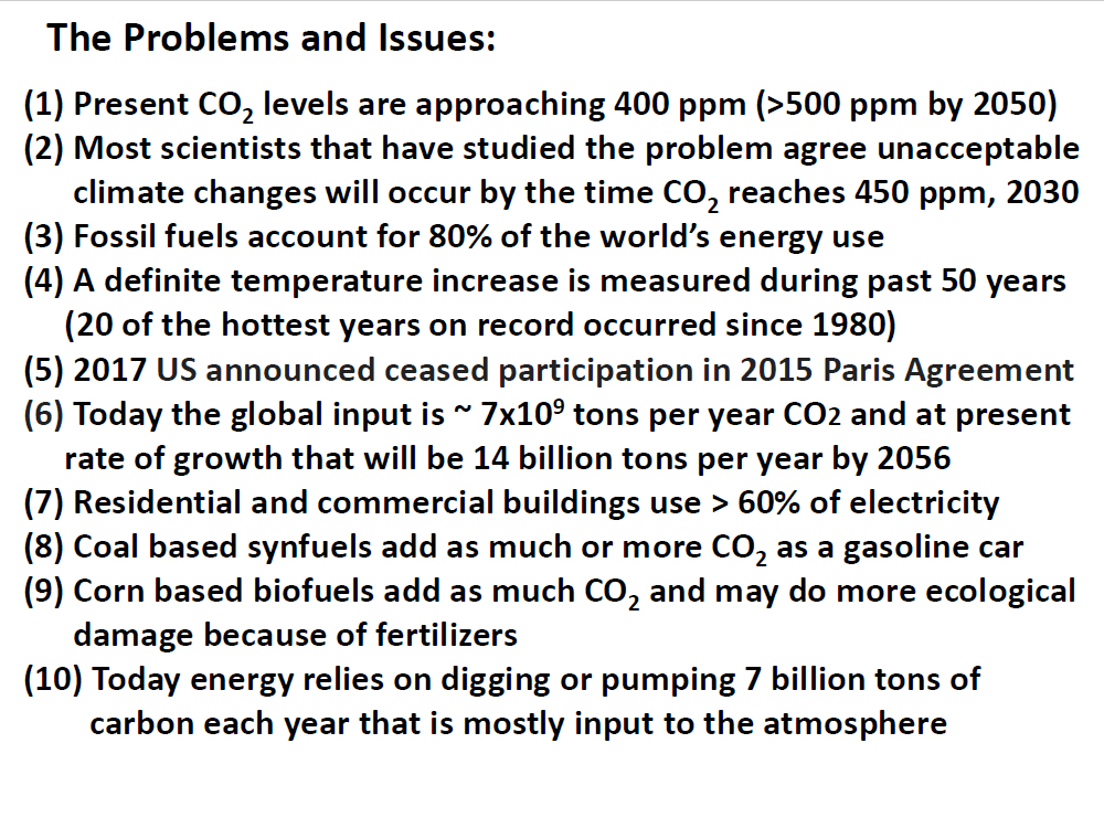 The Problems and Issues