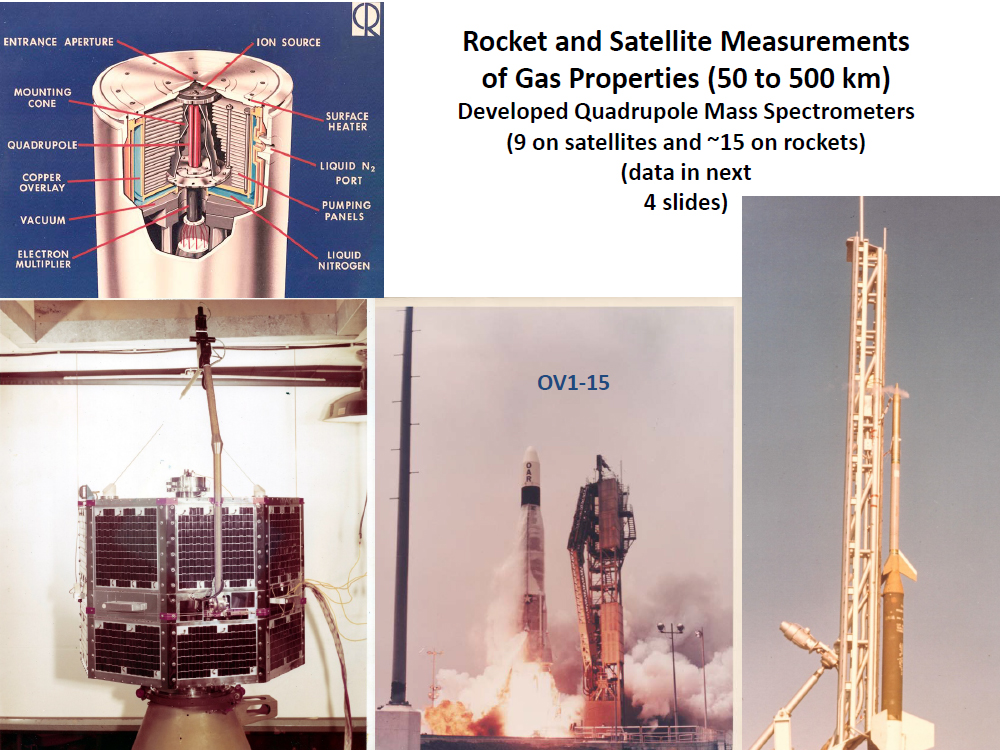 Rocket and Satellite Measurements of Gas Properties 50 to 500 km