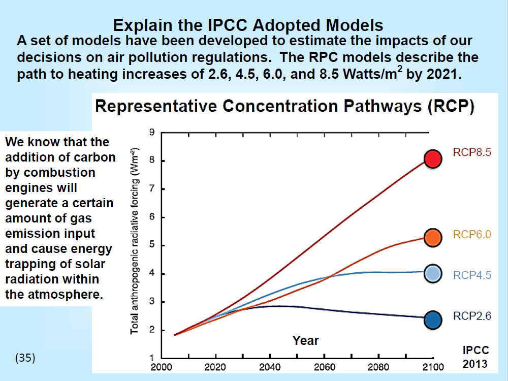 Explanation of the IPCC Adopted Models