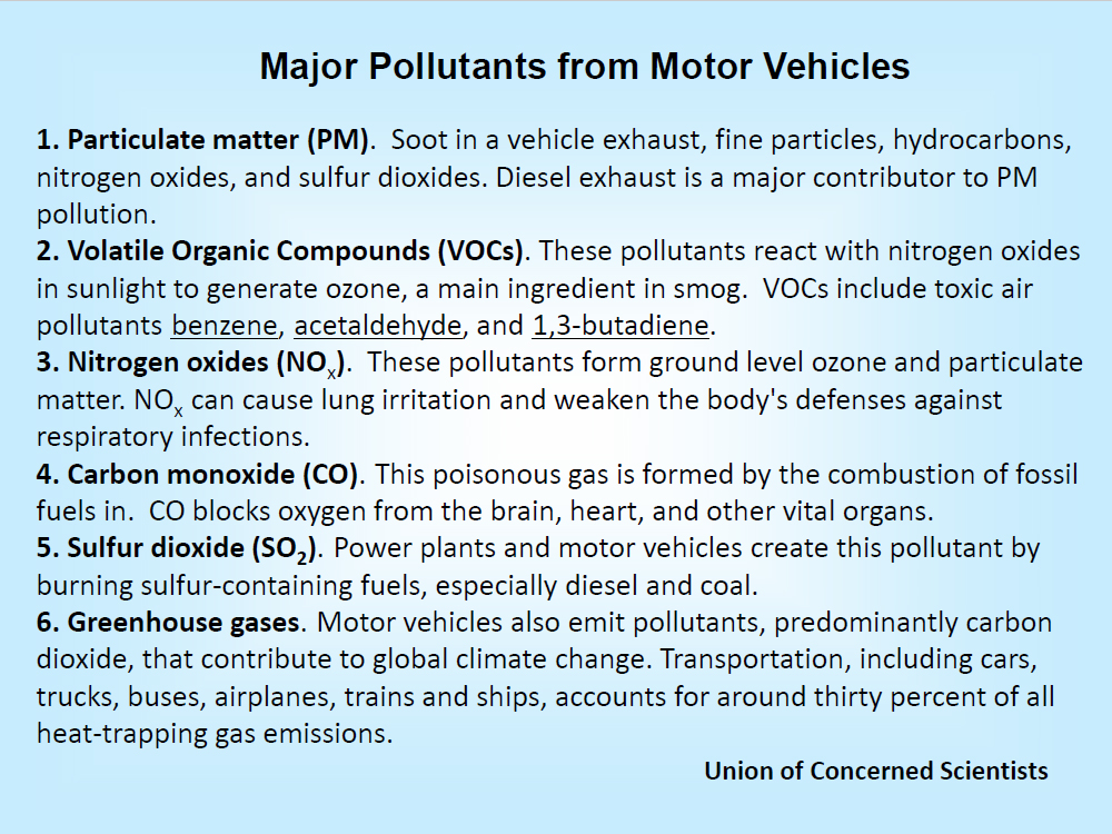 Major Pollutants from Motor Vehicles