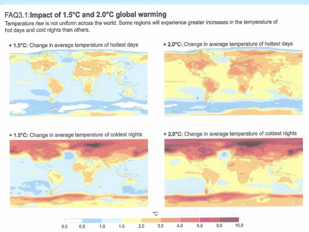 Impact of 1.5C and 2.0C global warming